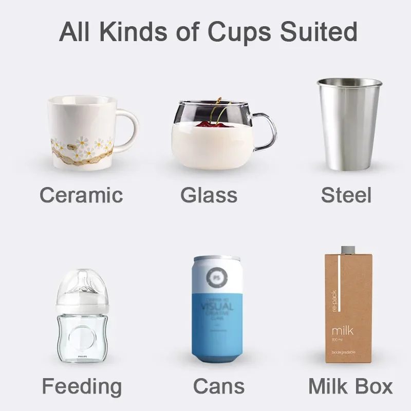 New Coffee Mug Warmer for Milk - Coffee Tea Uses recension och pris
