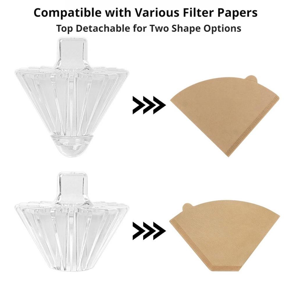Hand-brewed Coffee Filter Cup  - Coffee Tea Paper Cups recension och pris